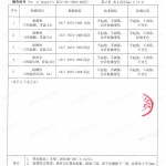 三沙重防腐地坪,三沙超强耐腐蚀涂料-缩略图4